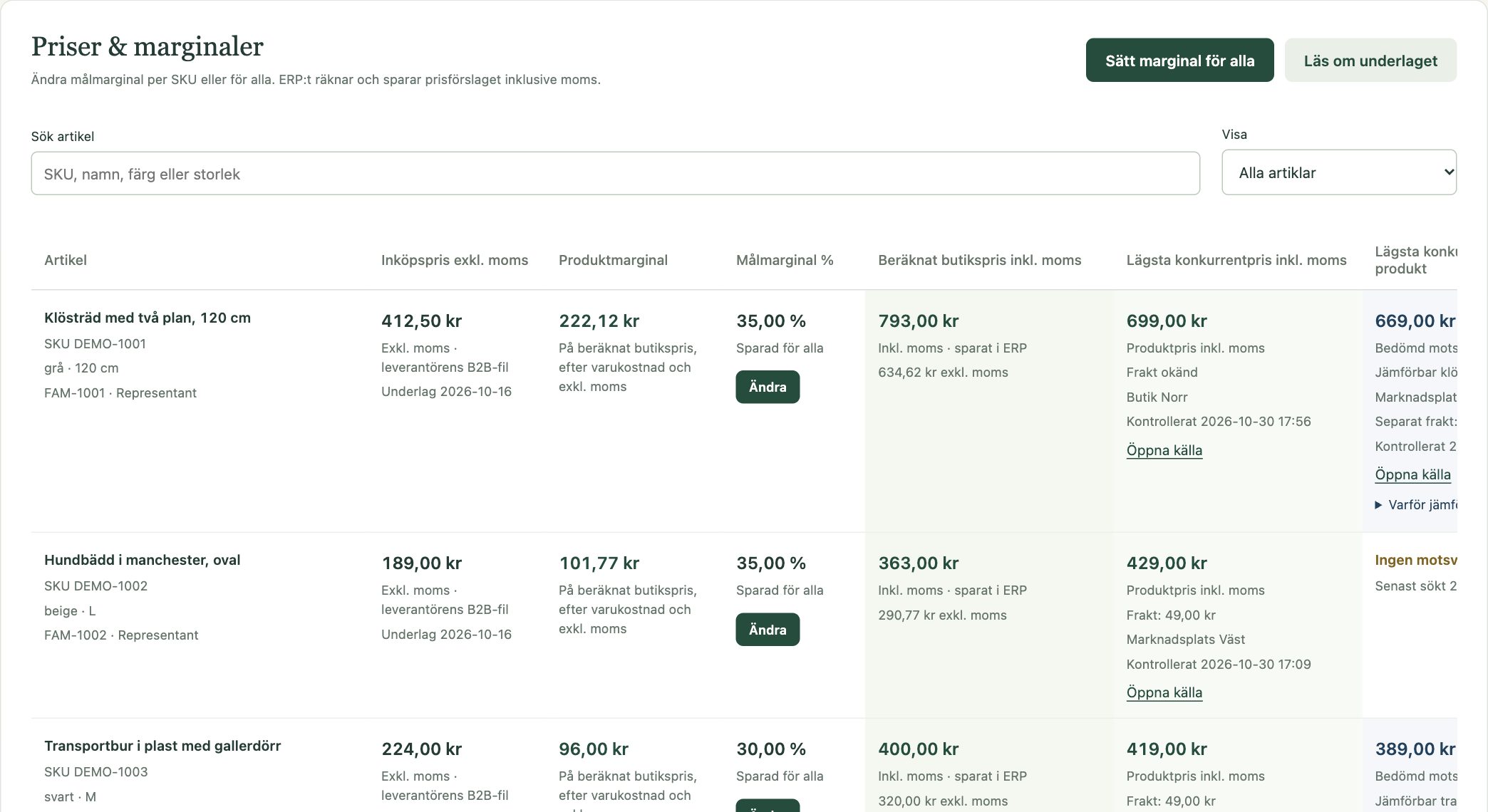 Price table: purchase cost, product margin, target margin, calculated price and lowest competitor price for each product.