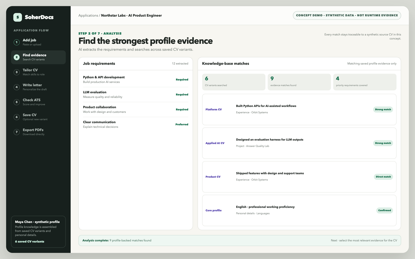 SoherDocs concept analysis screen comparing job requirements with traceable evidence from six saved CV variants