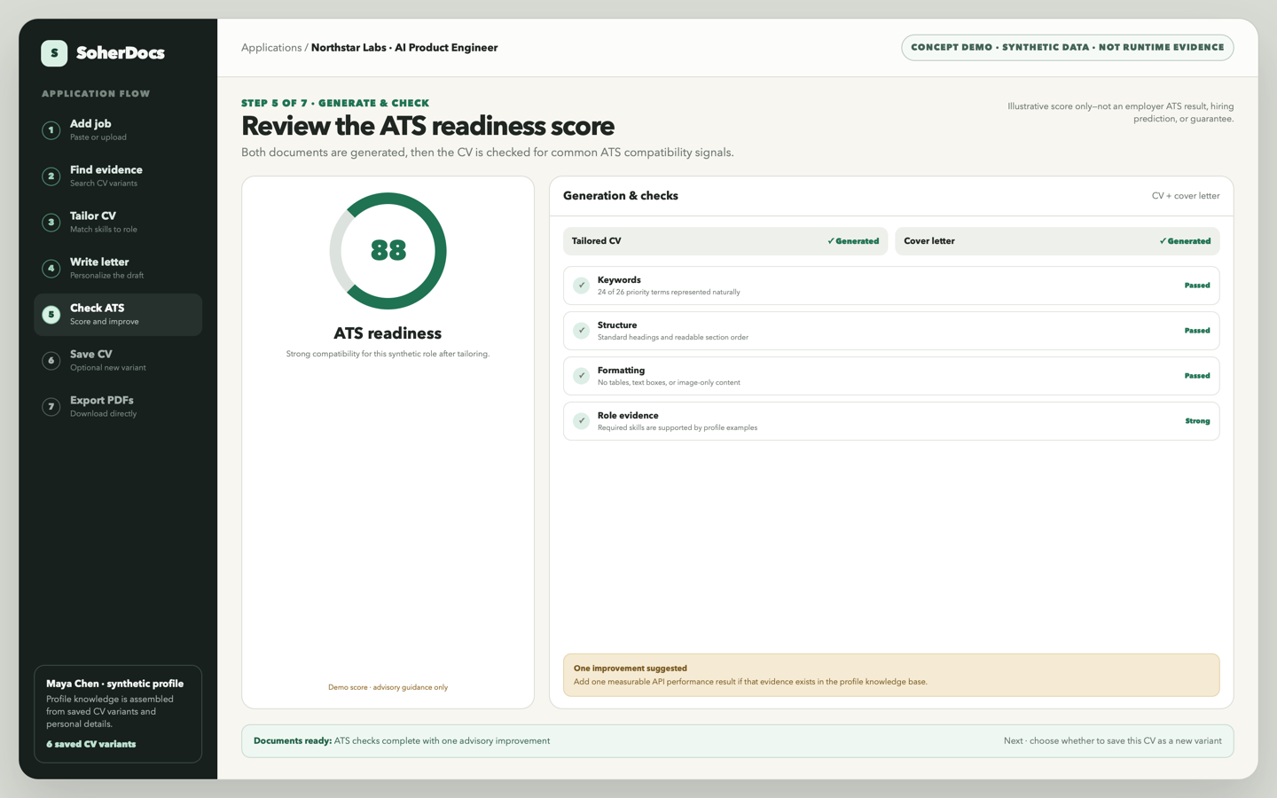 SoherDocs concept ATS-readiness screen with an illustrative score of 88, four compatibility checks, and one advisory improvement